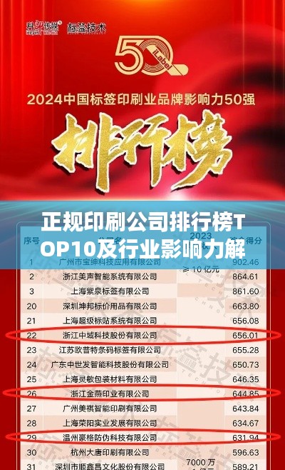 正規(guī)印刷公司排行榜TOP10及行業(yè)影響力解析
