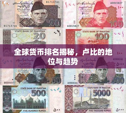 全球貨幣排名揭秘，盧比的地位與趨勢