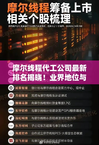 摩爾線程代工公司最新排名揭曉！業(yè)界地位與實力大比拼！