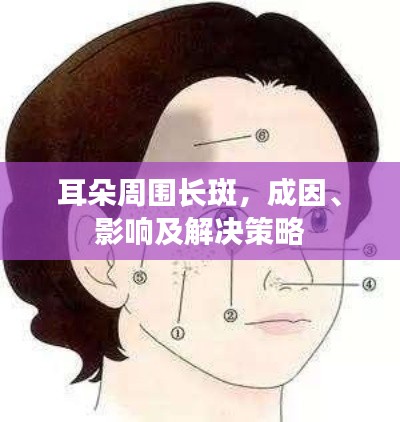 耳朵周圍長斑，成因、影響及解決策略