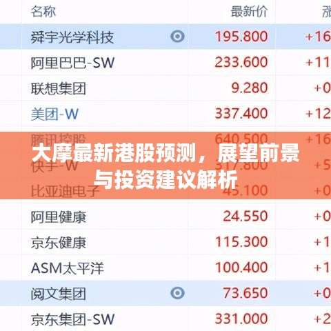 大摩最新港股預測，展望前景與投資建議解析