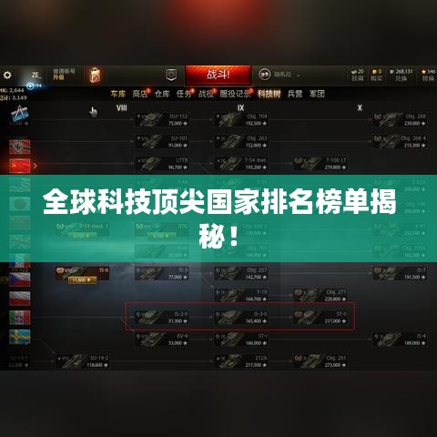 全球科技頂尖國(guó)家排名榜單揭秘！