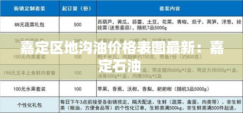 嘉定區(qū)地溝油價格表圖最新：嘉定石油 