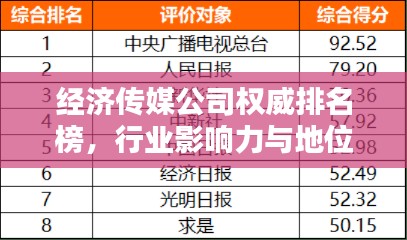 精耕細(xì)作 第3頁(yè)