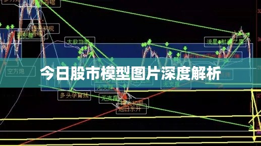 今日股市模型圖片深度解析