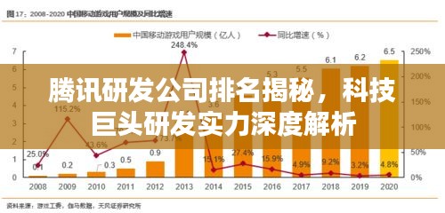 就樓磨刀 第3頁