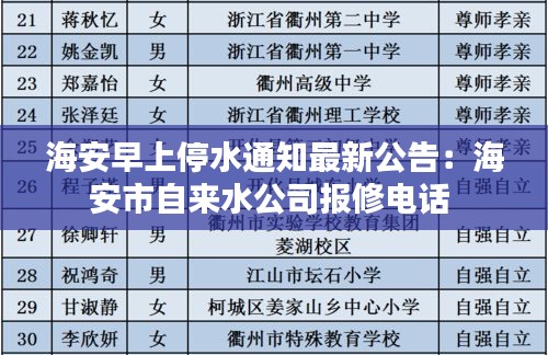 海安早上停水通知最新公告：海安市自來水公司報修電話 