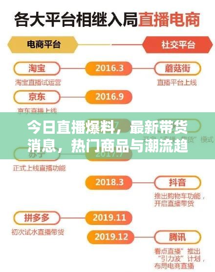 逸興遄飛 第3頁(yè)