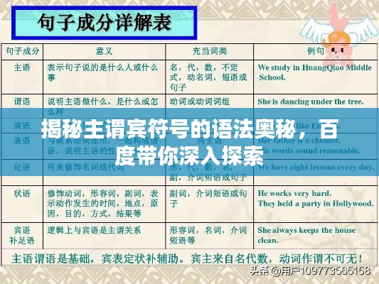 揭秘主謂賓符號(hào)的語法奧秘，百度帶你深入探索