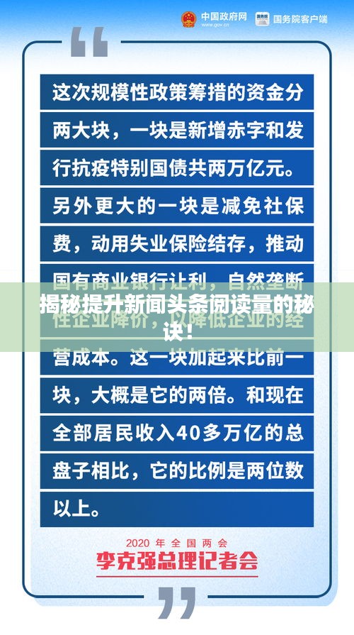 揭秘提升新聞頭條閱讀量的秘訣！