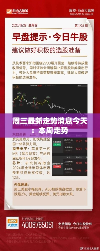 周三最新走勢(shì)消息今天：本周走勢(shì) 