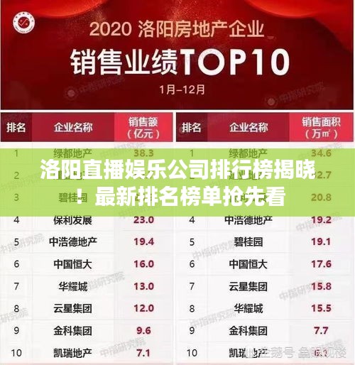 洛陽(yáng)直播娛樂(lè)公司排行榜揭曉！最新排名榜單搶先看