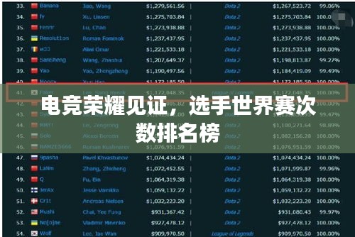 另謀高就 第3頁(yè)