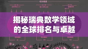 揭秘瑞典數(shù)學領域的全球排名與卓越成就