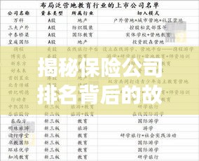 鐵杵成針 第3頁