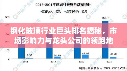 鋼化玻璃行業(yè)巨頭排名揭秘，市場(chǎng)影響力與龍頭公司的領(lǐng)跑地位