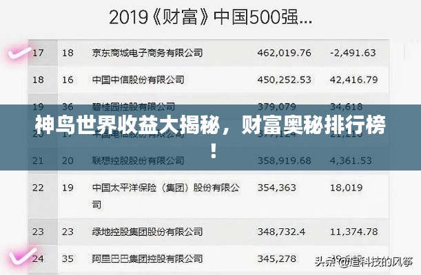 神鳥世界收益大揭秘，財富奧秘排行榜！