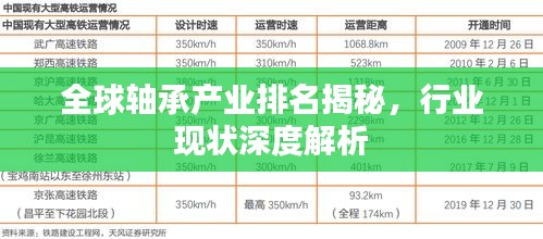 全球軸承產(chǎn)業(yè)排名揭秘，行業(yè)現(xiàn)狀深度解析