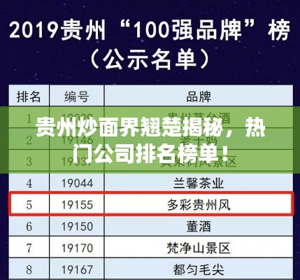 貴州炒面界翹楚揭秘，熱門(mén)公司排名榜單！