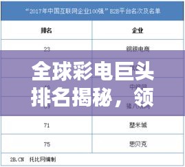 全球彩電巨頭排名揭秘，領(lǐng)先企業(yè)榜單