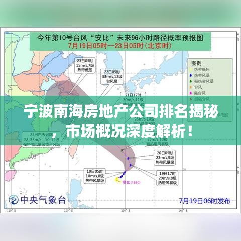 寧波南海房地產(chǎn)公司排名揭秘，市場(chǎng)概況深度解析！