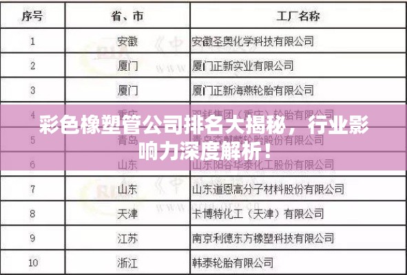 彩色橡塑管公司排名大揭秘，行業(yè)影響力深度解析！
