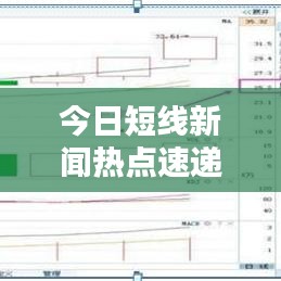 今日短線新聞熱點速遞