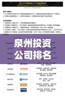 泉州投資公司排名揭秘，影響力深度解析