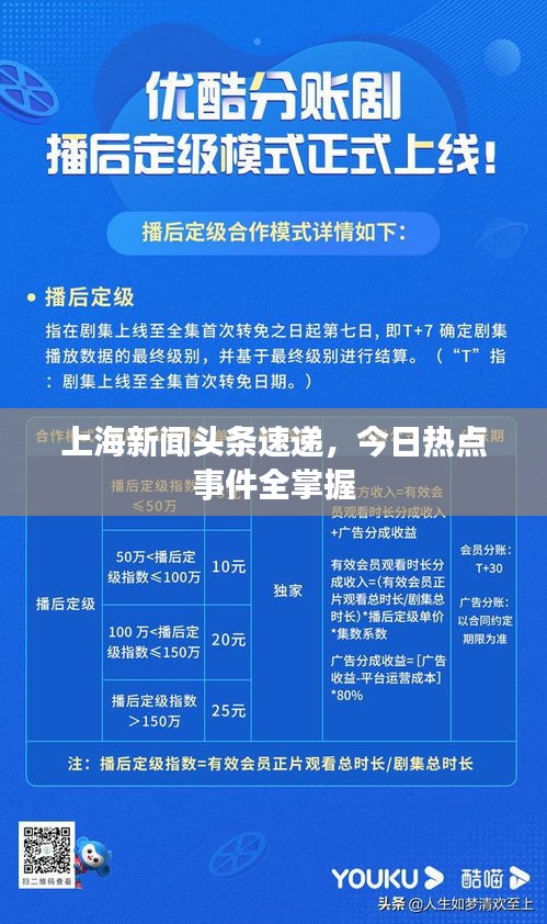 上海新聞?lì)^條速遞，今日熱點(diǎn)事件全掌握