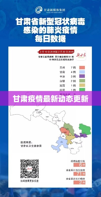 甘肅疫情最新動(dòng)態(tài)更新