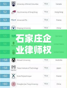 石家莊企業(yè)律師權(quán)威排名榜單揭曉！專業(yè)法律服務(wù)團(tuán)隊(duì)TOP榜單推薦
