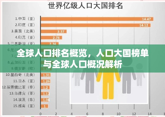 全球人口排名概覽，人口大國榜單與全球人口概況解析