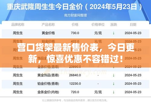 營(yíng)口貨架最新售價(jià)表，今日更新，驚喜優(yōu)惠不容錯(cuò)過！