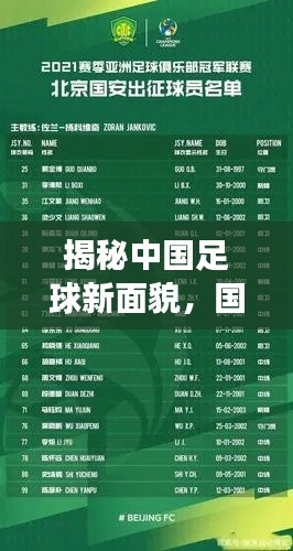 揭秘中國(guó)足球新面貌，國(guó)安世界排名重磅出爐！
