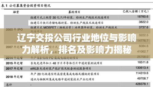 飛檐走壁 第3頁