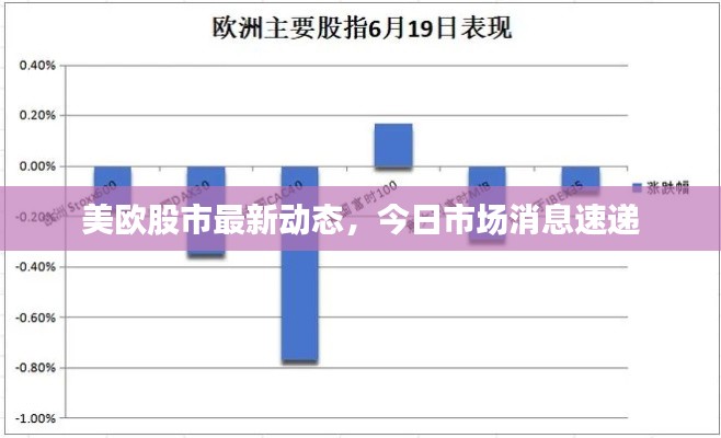 美歐股市最新動態(tài)，今日市場消息速遞