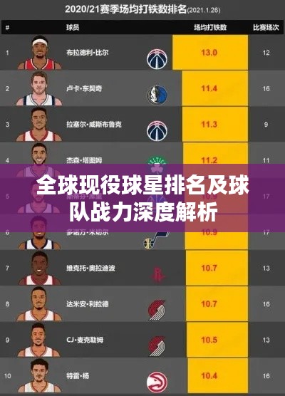 全球現(xiàn)役球星排名及球隊(duì)?wèi)?zhàn)力深度解析