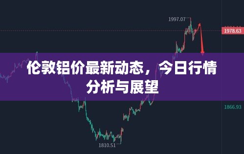 倫敦鋁價(jià)最新動(dòng)態(tài)，今日行情分析與展望