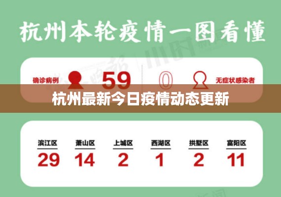 杭州最新今日疫情動(dòng)態(tài)更新