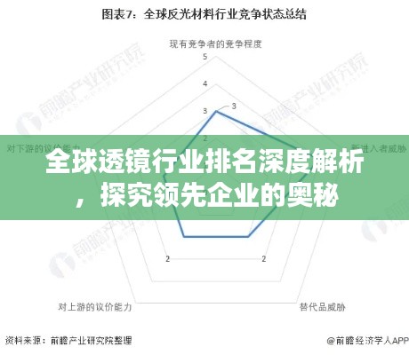 全球透鏡行業(yè)排名深度解析，探究領(lǐng)先企業(yè)的奧秘