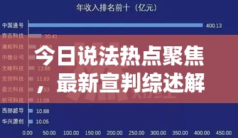 今日說法熱點(diǎn)聚焦，最新宣判綜述解析