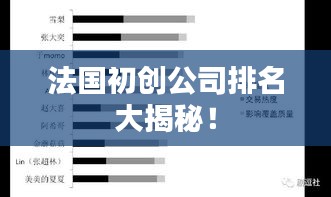法國(guó)初創(chuàng)公司排名大揭秘！