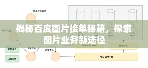 揭秘百度圖片接單秘籍，探索圖片業(yè)務新途徑