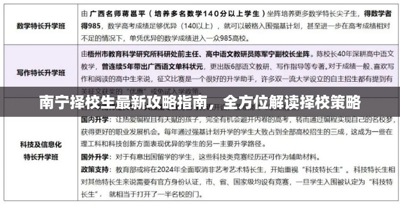 南寧擇校生最新攻略指南，全方位解讀擇校策略