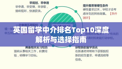 英國留學(xué)中介排名Top10深度解析與選擇指南