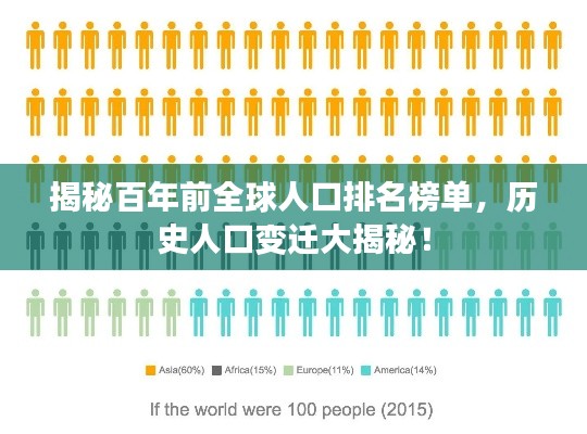 揭秘百年前全球人口排名榜單，歷史人口變遷大揭秘！
