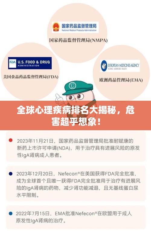 全球心理疾病排名大揭秘，危害超乎想象！