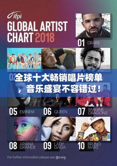 全球十大暢銷唱片榜單，音樂盛宴不容錯(cuò)過！