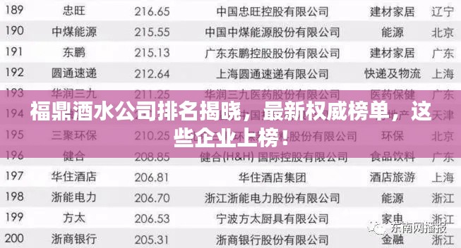 福鼎酒水公司排名揭曉，最新權威榜單，這些企業(yè)上榜！