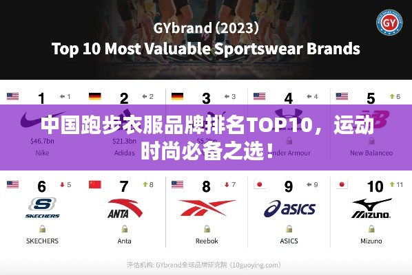 中國(guó)跑步衣服品牌排名TOP10，運(yùn)動(dòng)時(shí)尚必備之選！